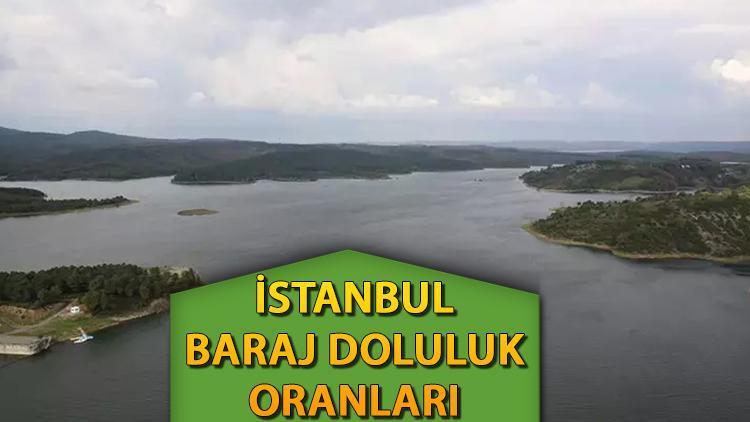 İSTANBUL BARAJ DOLULUK ORANI 21 KASIM | Yağış uyarısı sonrası gözler İSKİ’de! Baraj doluluk oranı yüzde kaç?